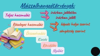 A mássalhangzótörvények fajtái